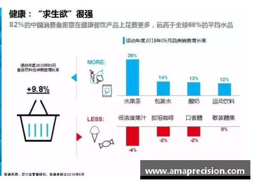 NFL 球员数据分析：关键趋势与深度洞察